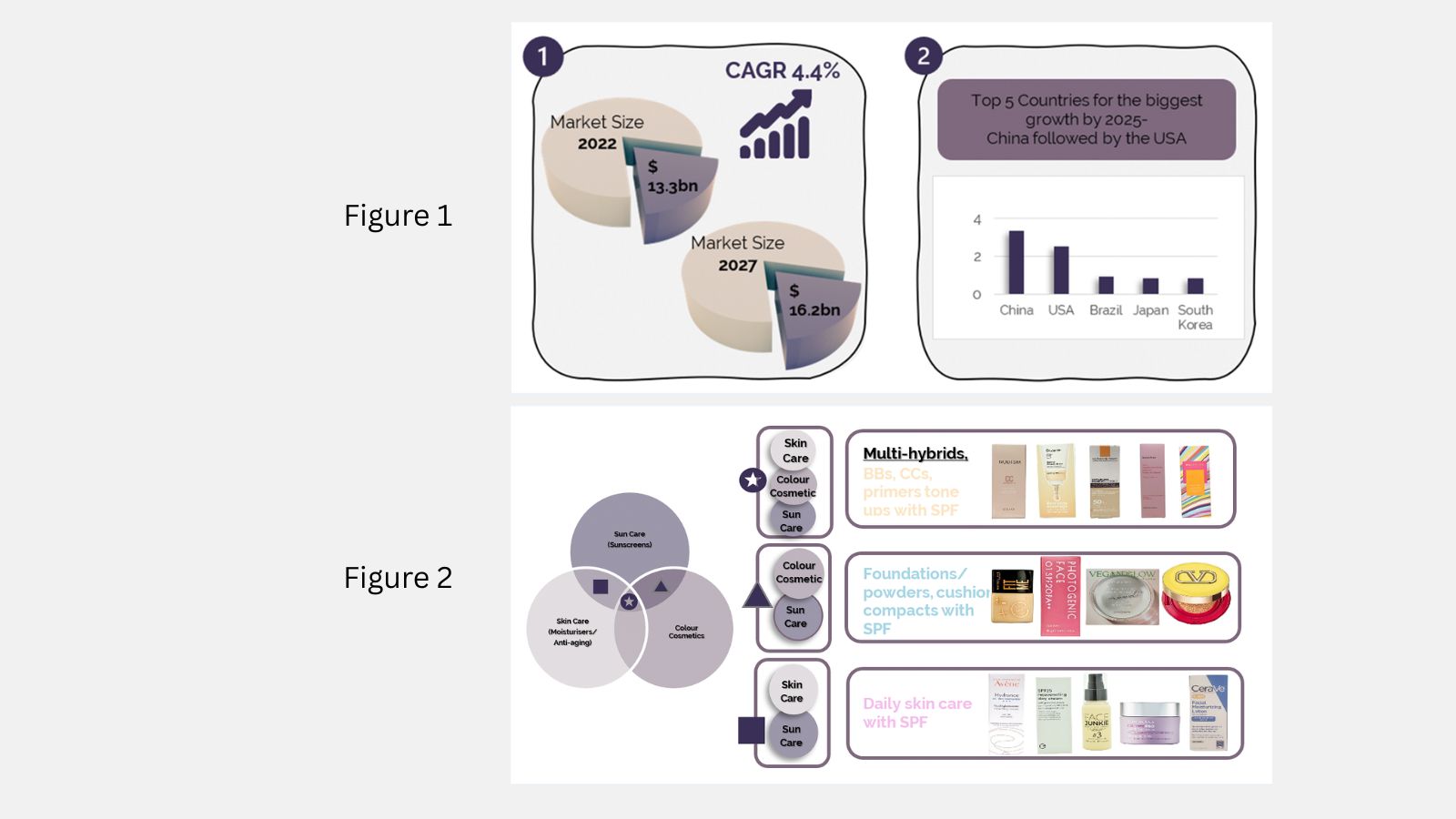 graphics: Croda International PLC