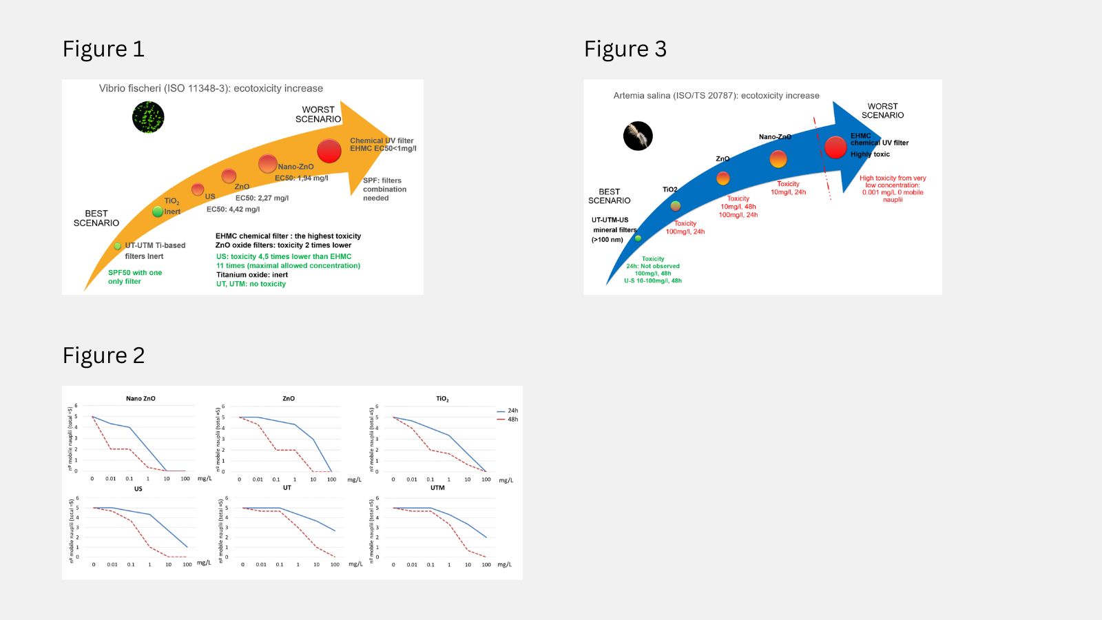 graphics: AD Particles S.L.