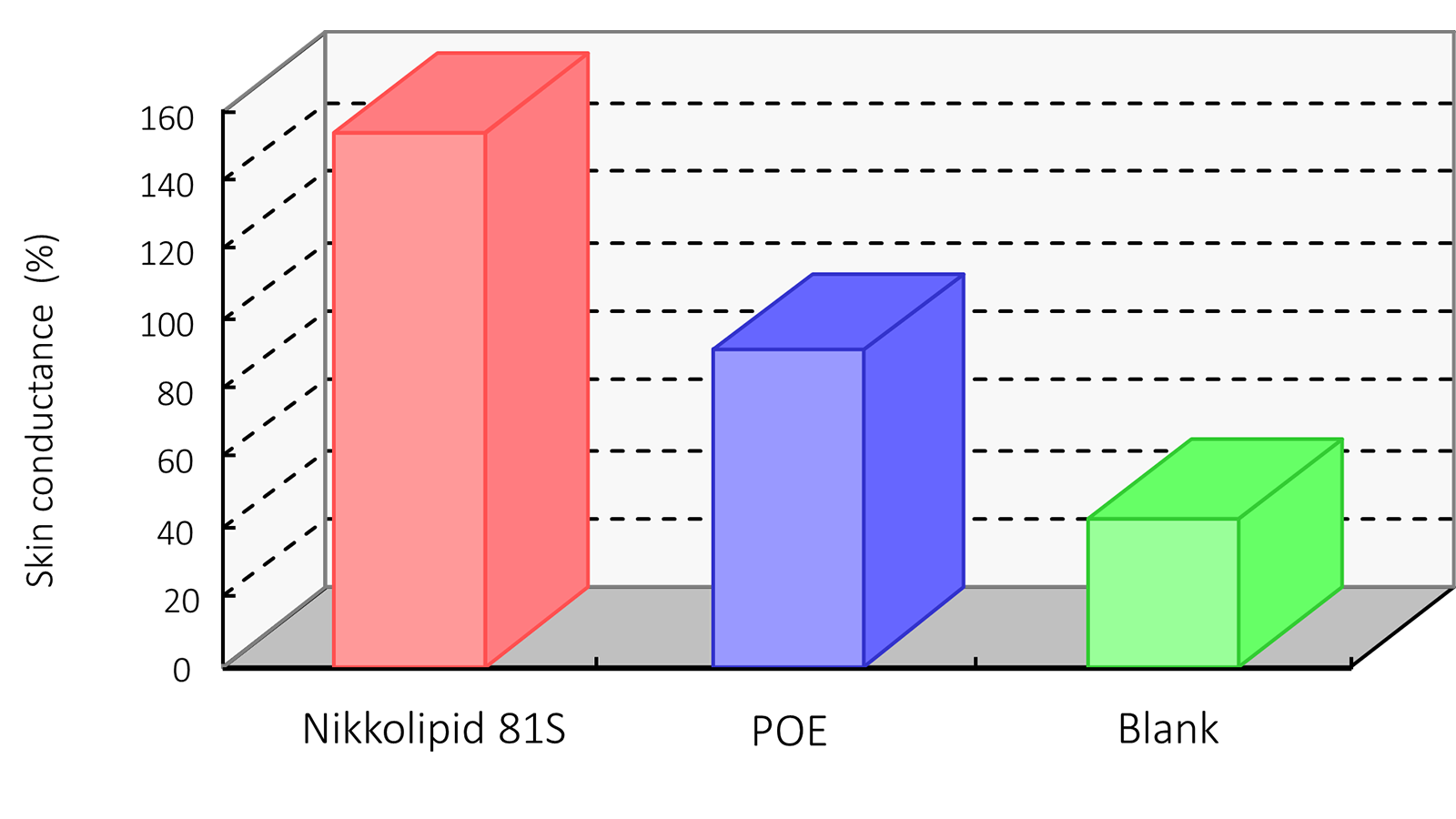graphics: IMCD