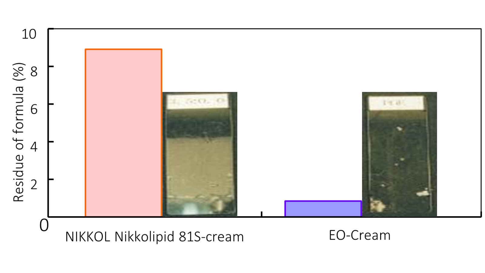 graphics: IMCD