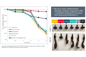Figure 7: